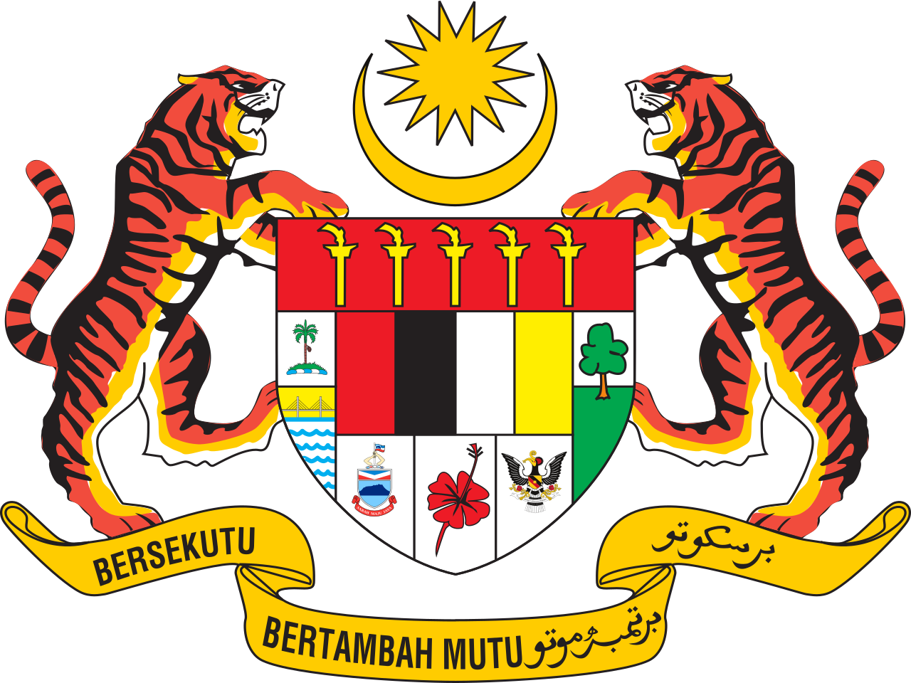 Government of Malaysia Coat of Arms